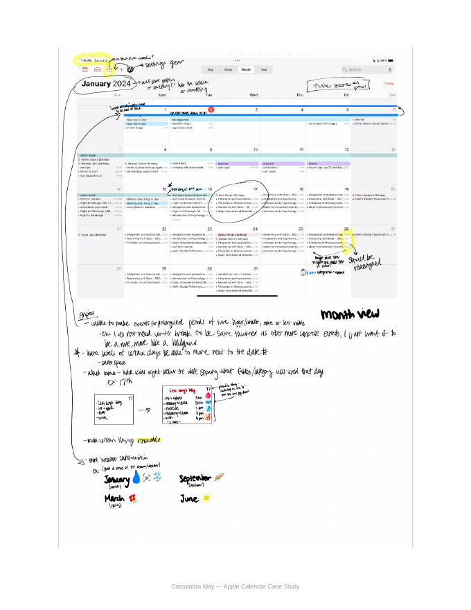 Month View, annotated live during use, January 2024