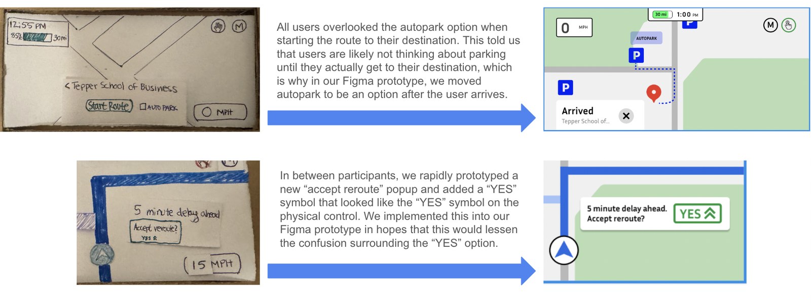 Before and after redesign of the autopark option and reroute confirmation based on field study feedback