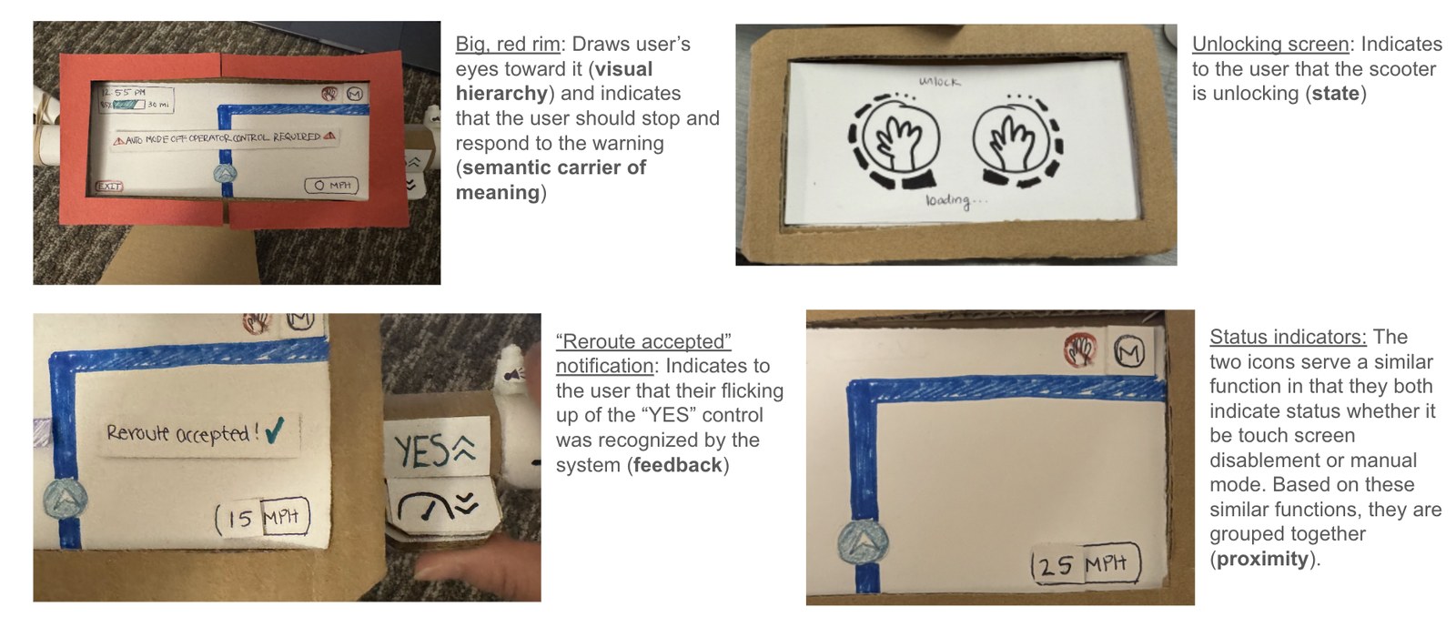 Paper prototype screens including the auto-mode-off warning, unlocking screen, and status indicators