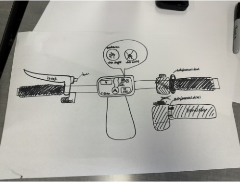 Hand-drawn sketch of the scooter handlebar controls and dashboard